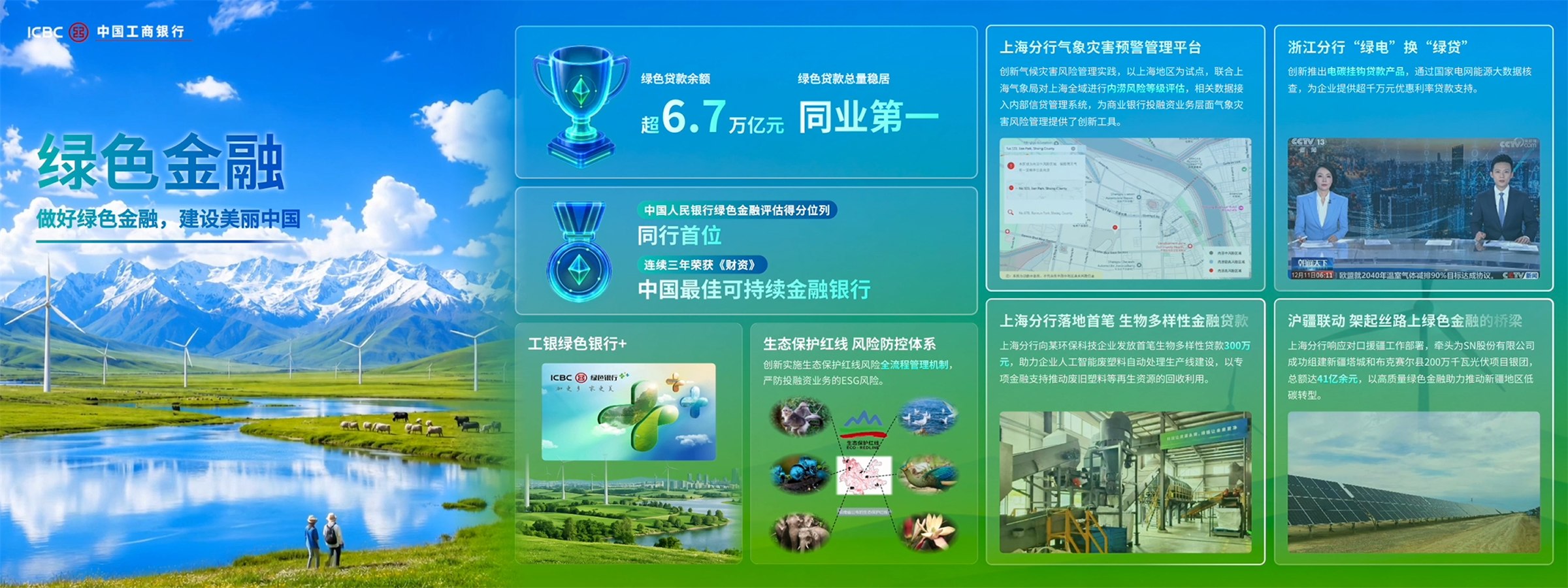 五篇大文章展示图 03