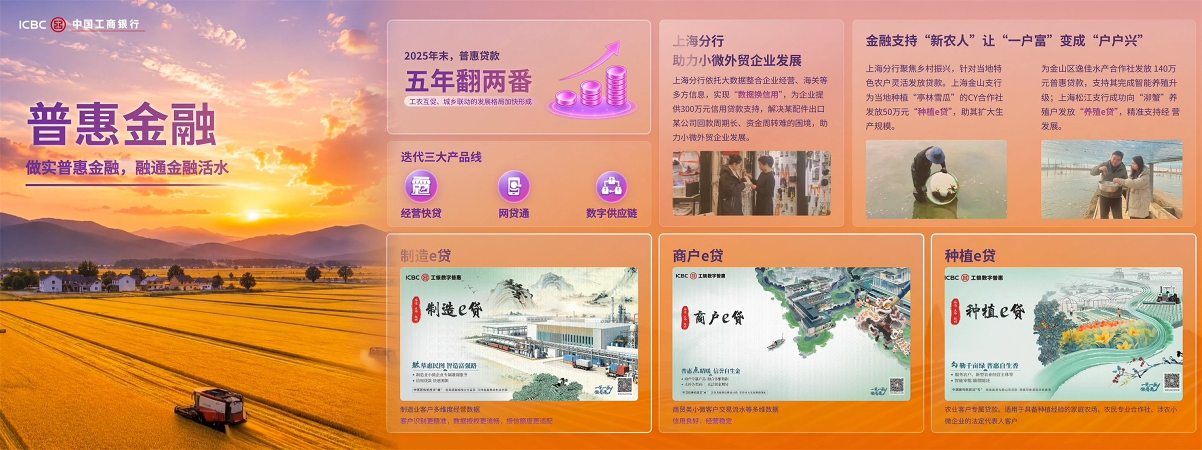 五篇大文章展示图 04