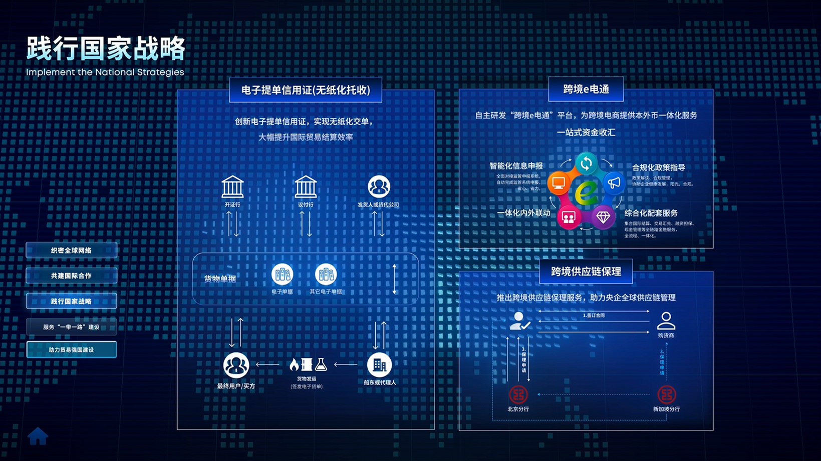国际化业务展示图 06
