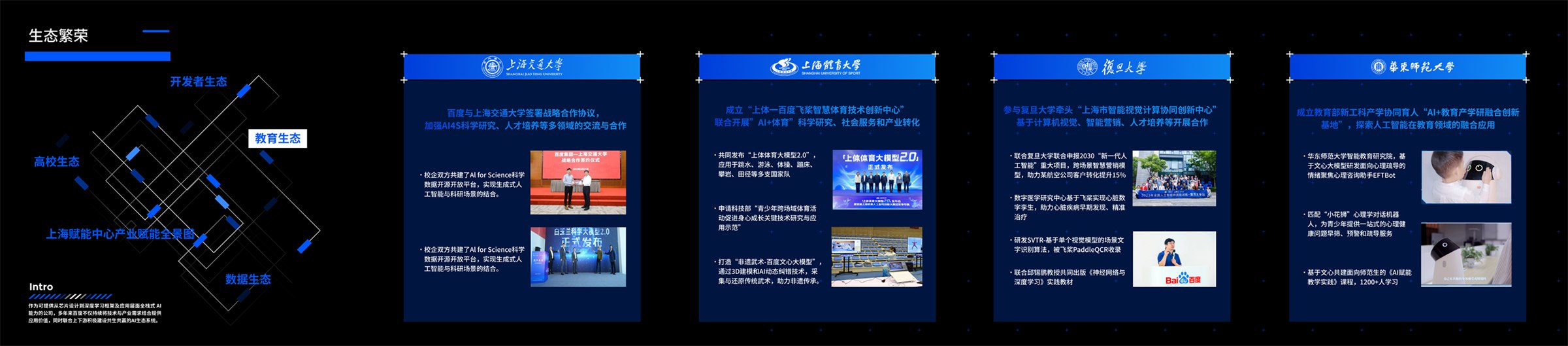 百度飞桨展厅展示图 04