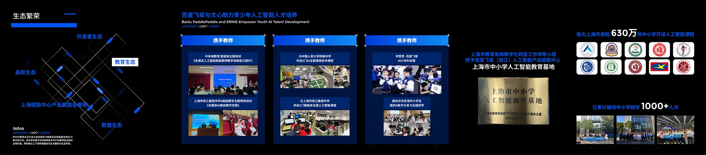 百度飞桨展厅展示图 05