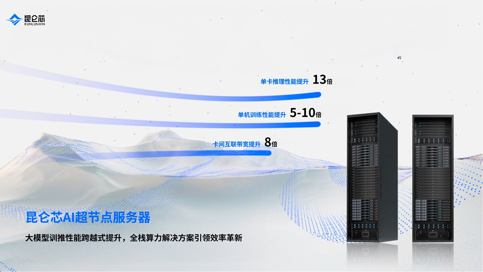 昆仑芯展项展示图 05
