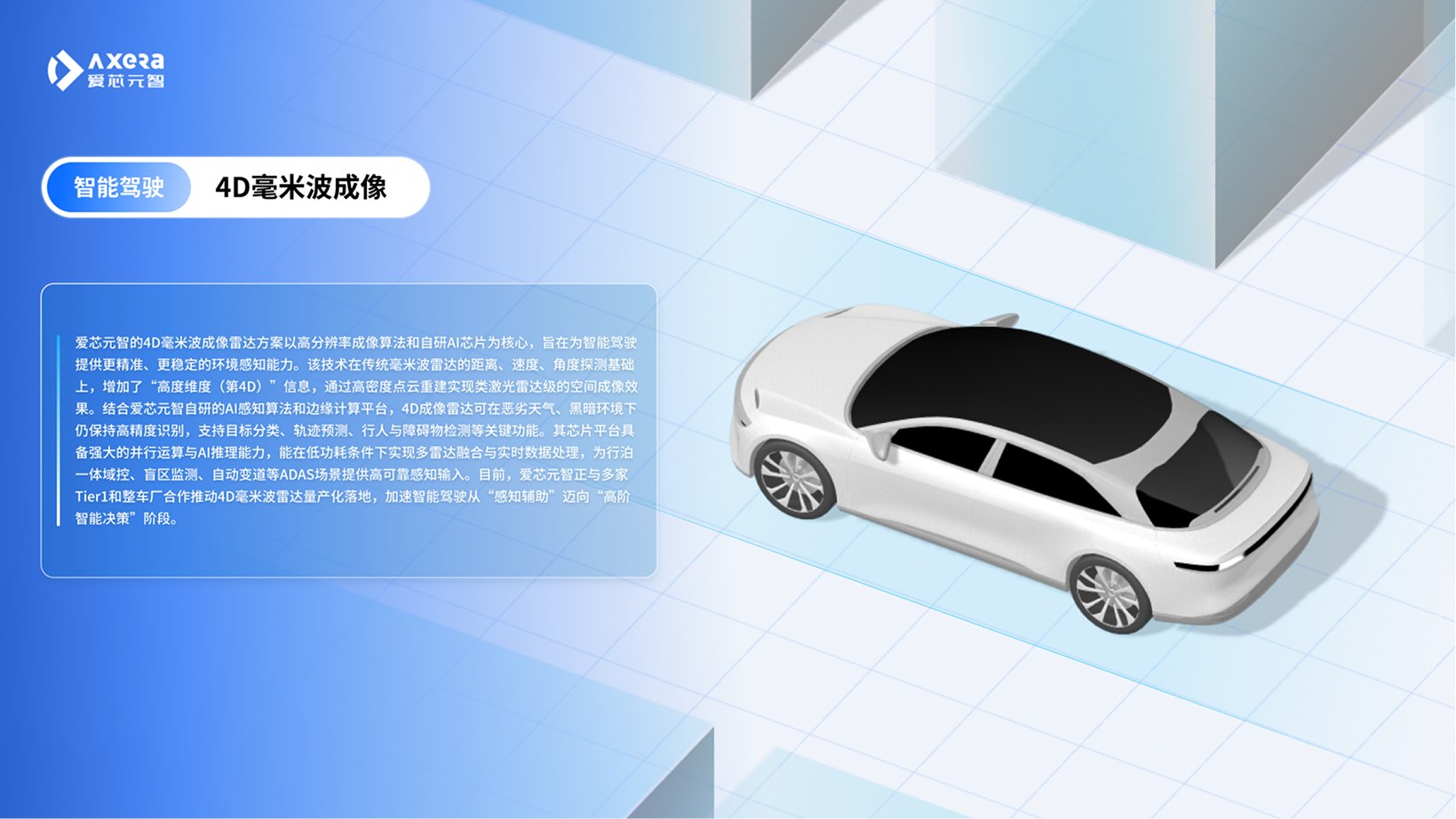 模拟车载环境大屏 UI 02
