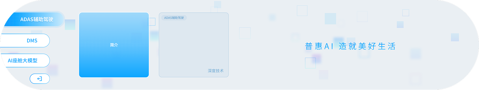 模拟车载环境长条屏 UI 03